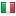 axzy.nl server is located in Italy